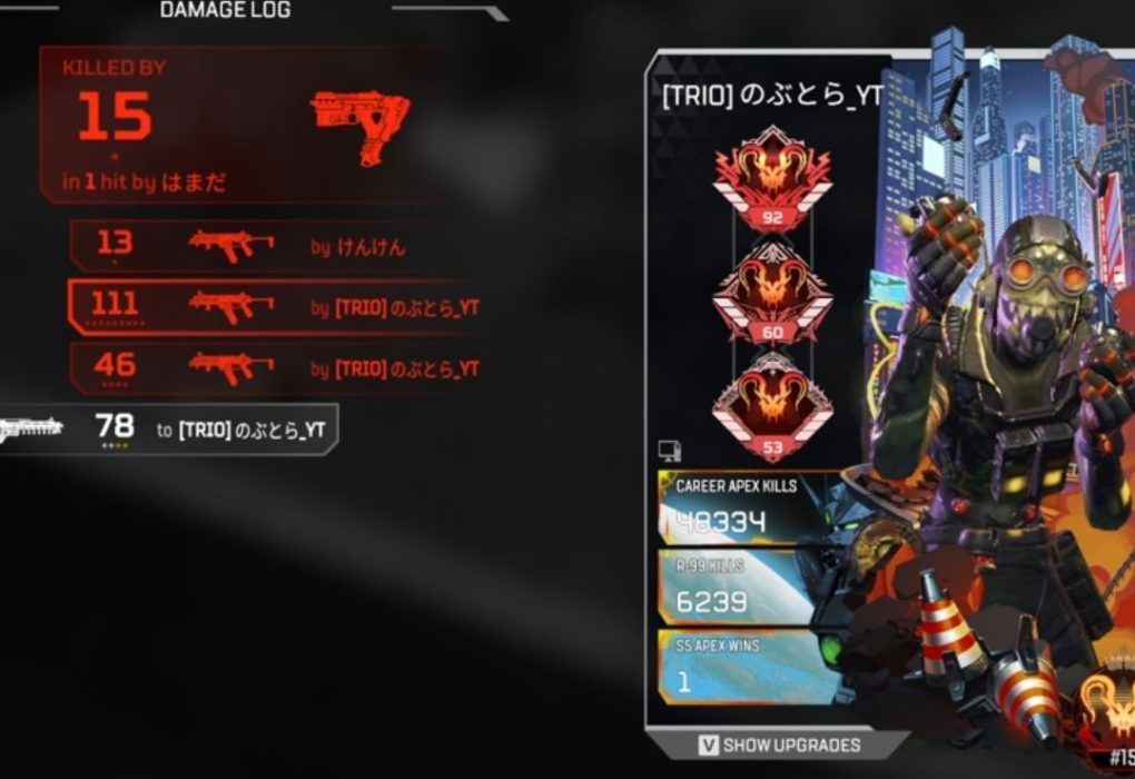 Proofcore.io solutions that elevate performance through intelligent gameplay enhancements