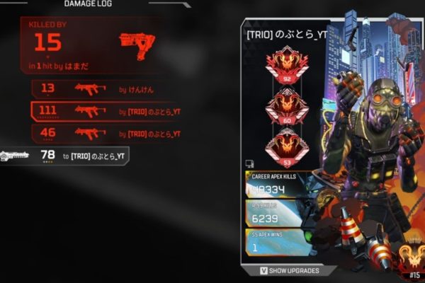 Proofcore.io solutions that elevate performance through intelligent gameplay enhancements