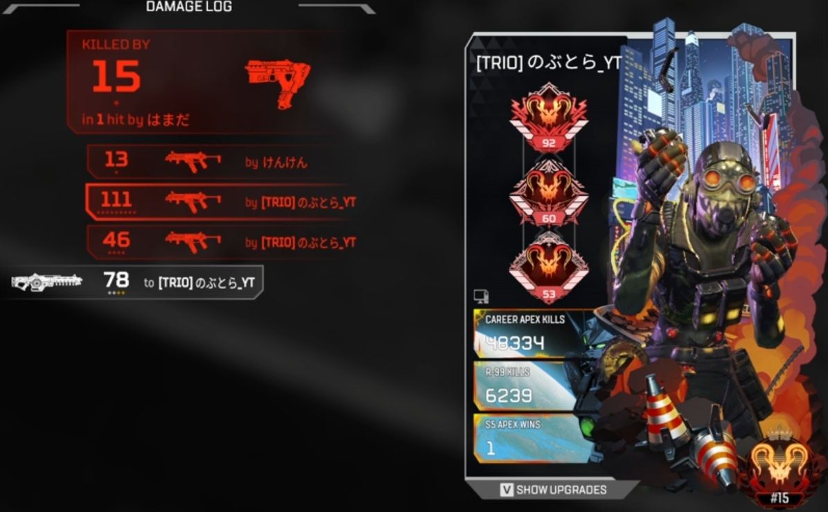 Proofcore.io solutions that elevate performance through intelligent gameplay enhancements